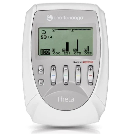Theta